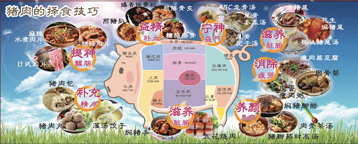 HONG HENG COLD STORAGE HONG HENG COLD STORAGE