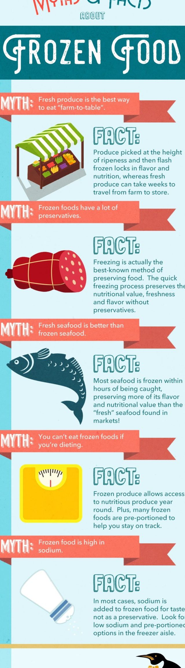 Farith Frozen Food Ent. 1 farith frozen food ent
